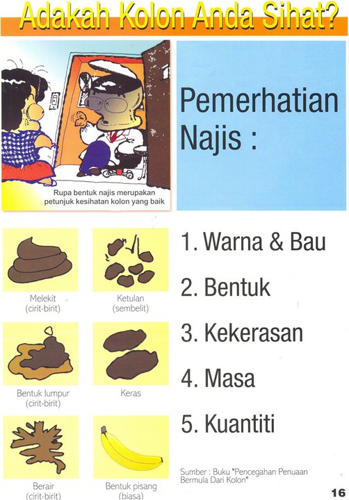 Sumber Informasi Terkini©: Tanda dan Kesan Usus Kotor