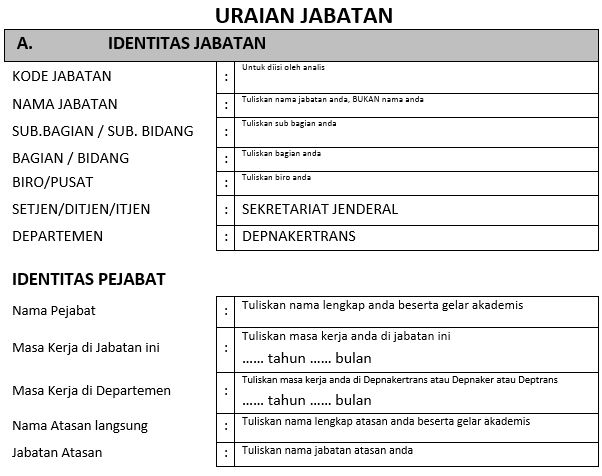 Metode Wawancara Analisis Jabatan dan Contoh Pertanyaan 