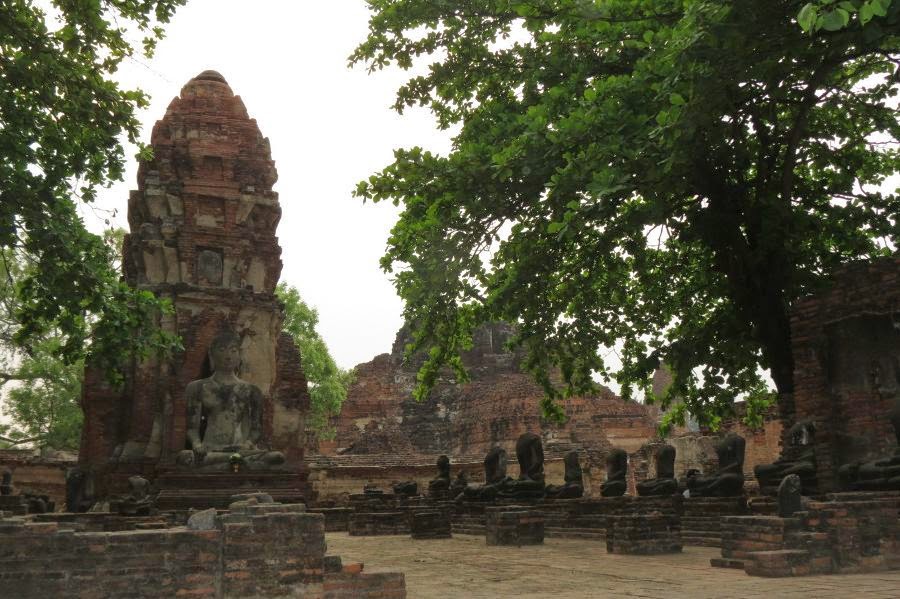 Kawasan Candi Wat Mahathat