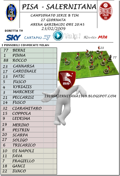 1919SALERNITANA1919