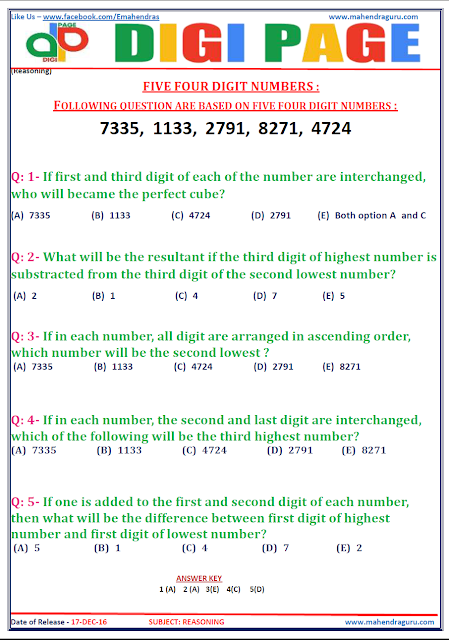 DP | DIGIT NUMBERS | 17 - DEC - 16