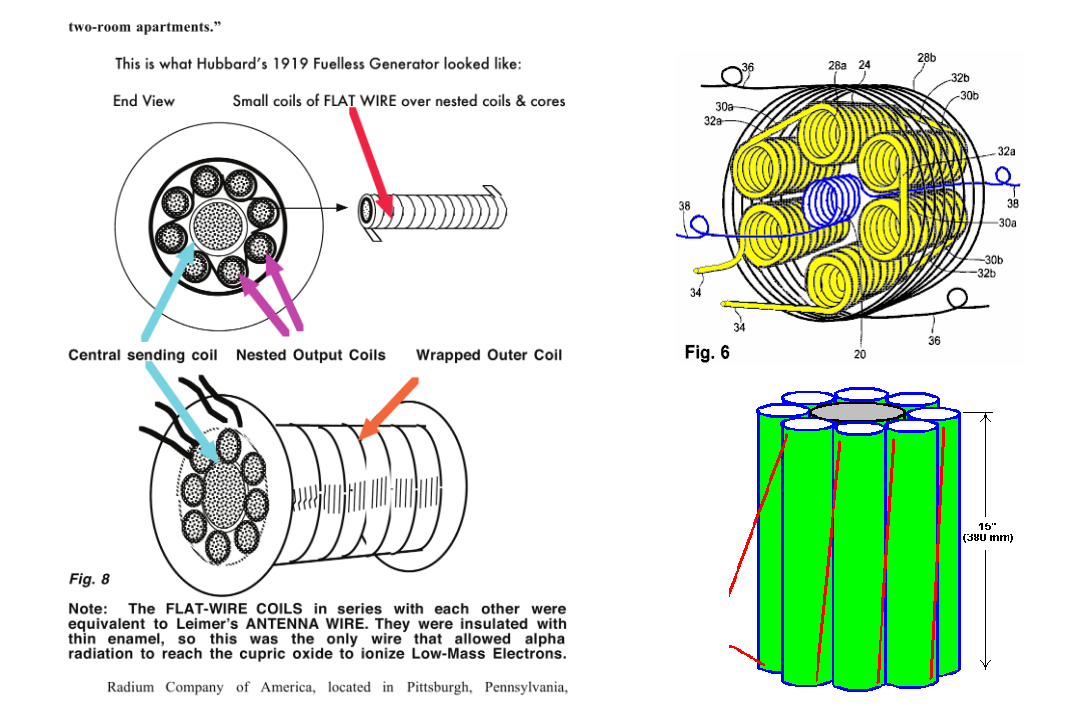 Self-Sustaining Electrical Generator by William BARBAT