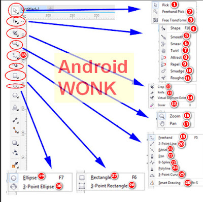 Fungsi Toolbox Corel DRAW