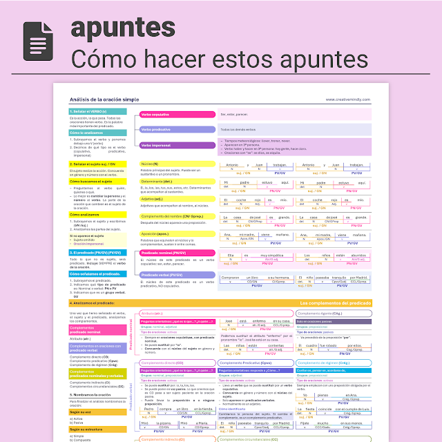 como hacer apuntes digitales bonitos