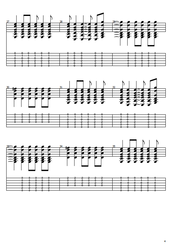 Keep On Rockin In The Free World Tabs Neil Young How To Play On Guitar Tabs Sheet Online