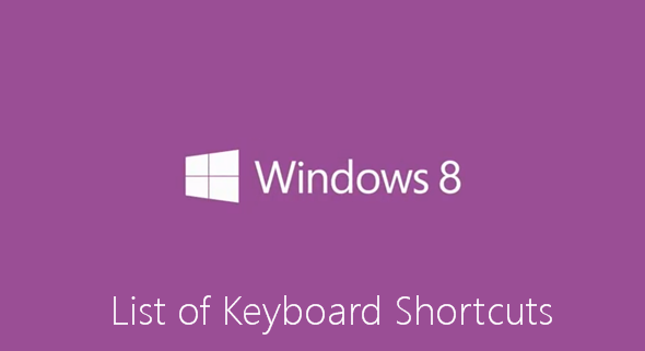 Tombol Perintah Pintas (Shortcut) Pada Keyboard Windows 8