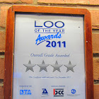 In 'Loo' Of...