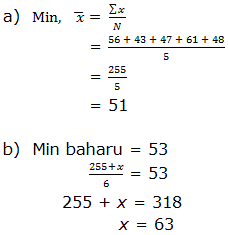 Contoh Soalan Matematik Min - Kuora v