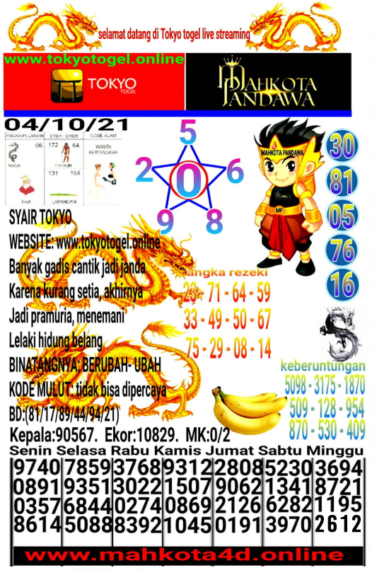 Syair Prediksi Jitu Tokyo Togel Senin, 04 - Oktober - 2021