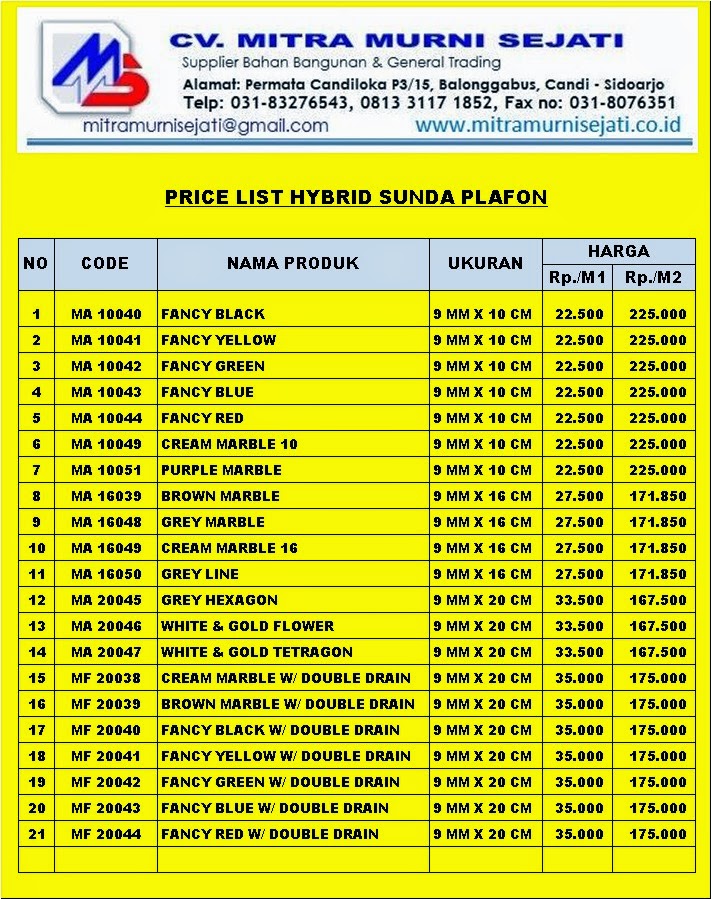  PLAFON  DINDING MASA KINI WPC PVC  SURABAYA SUNDA 