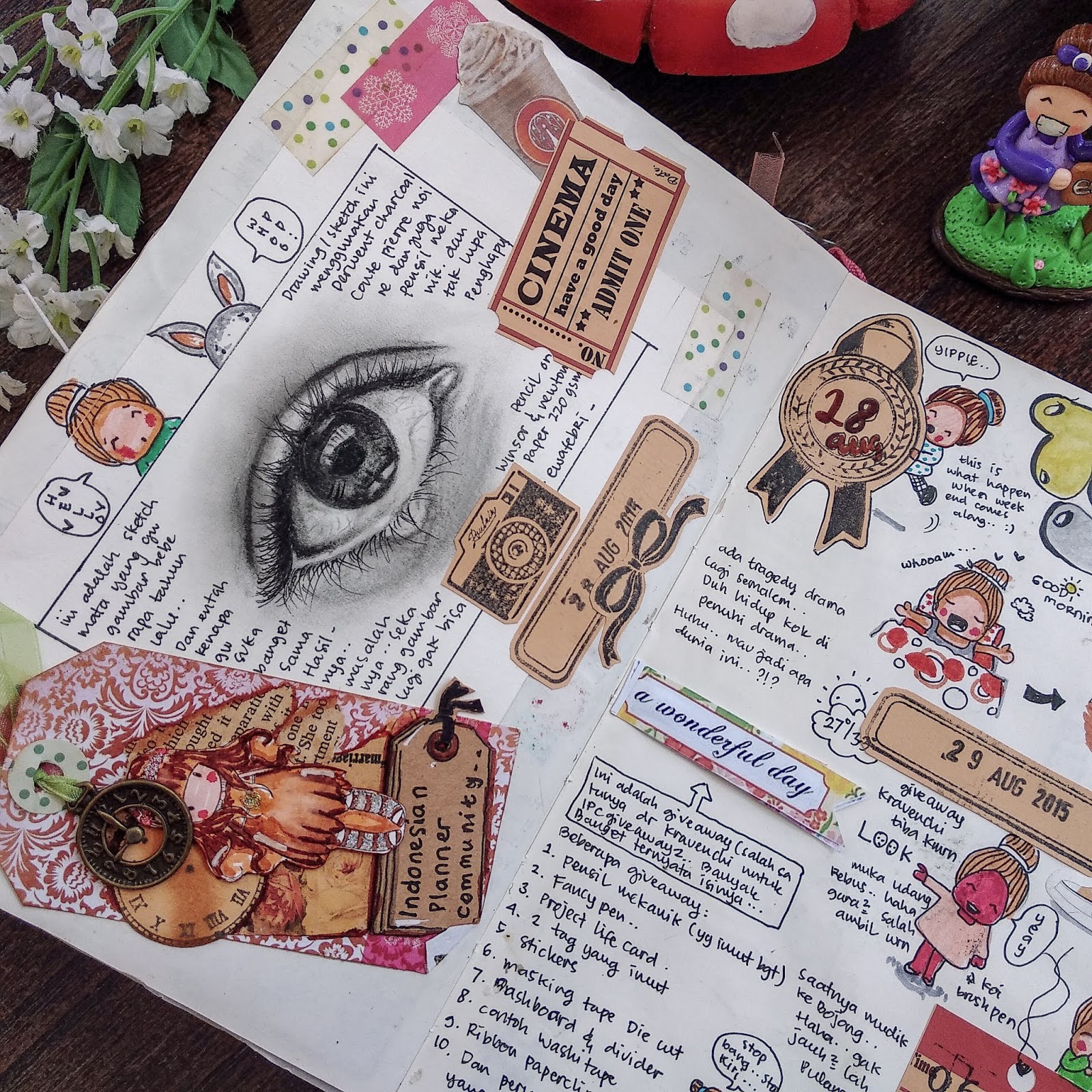 ART THERAPY IDEAS DOODLE JOURNAL Ewafebri