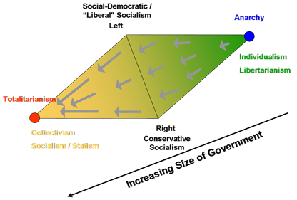 diamond_paradigm