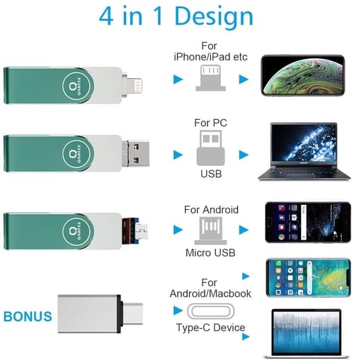 Review QARFEE Flash Drive Compatible iPhone