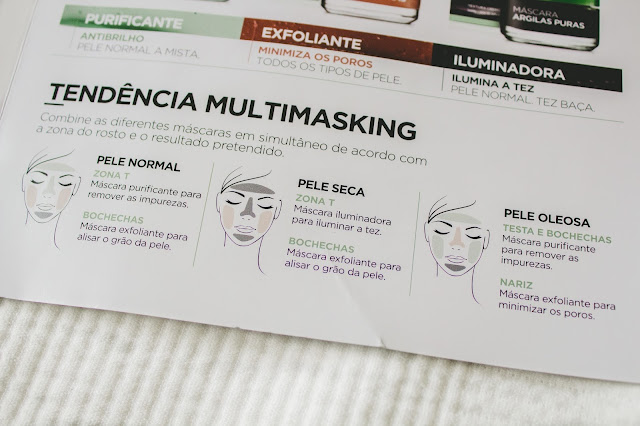 L'Oréal Facial Masks