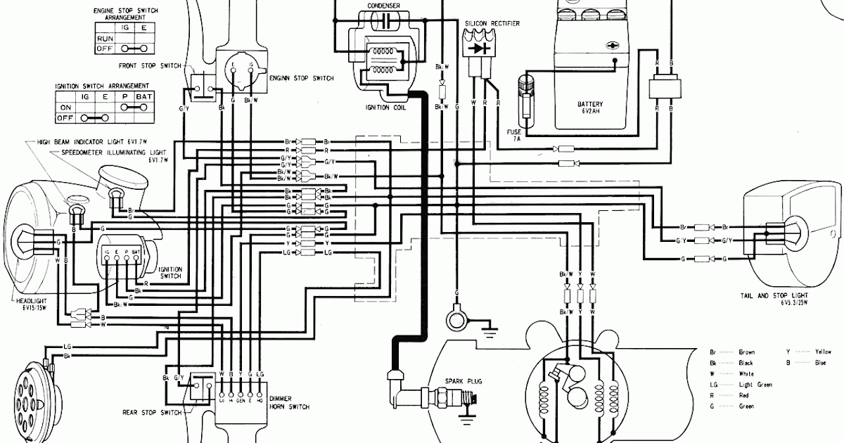 Honda Nc50 Wiring Diagram