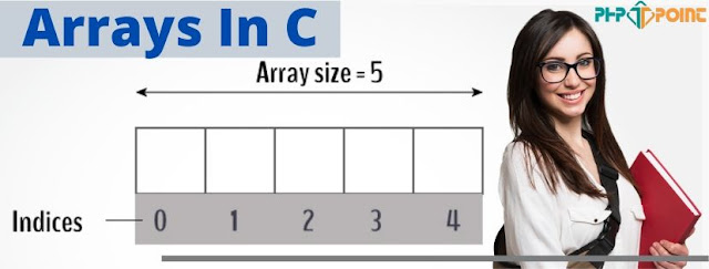 arrays -in -c.jpg