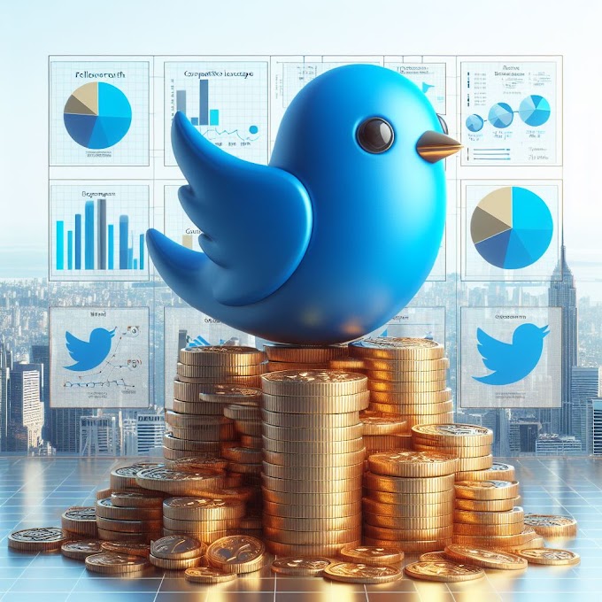 HOW TO USE TWITTER FOR BUSINESS MARKETING