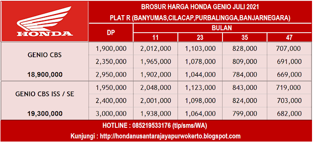 BROSUR HARGA HONDA GENIO JULI 2021 CILACAP