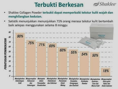 Coretan Hati Kami: April 2014