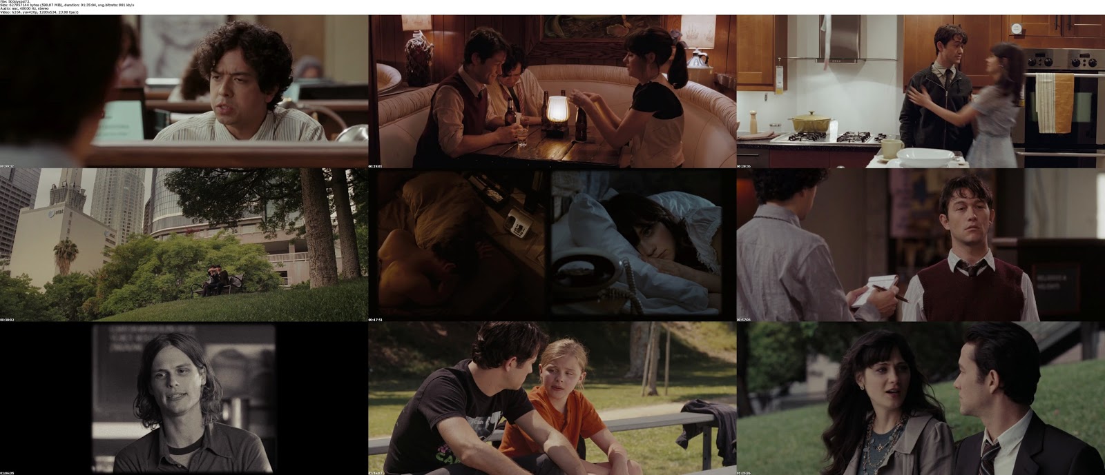 500 Days of Summer 2009 BDRip 720p 500 Days of Summer 2009 BDRip 720p