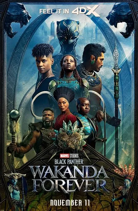 Black Panther Wakanda Forever Budget, Box Office Collection, Hit or Flop