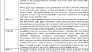 Pkm Singkatan Dari