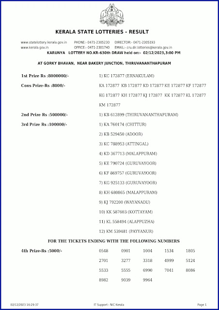 kr-630-live-karunya-lottery-result-today-kerala-lotteries-results-02-12-2023-keralalotteryresults.in_page-0001