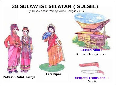 INDONESIA ( 33 PROVINSI : PAKAIAN, TARIAN, RUMAH ADAT 