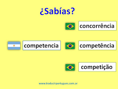 concorrência, competencia, competição, español, portugués