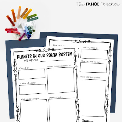 Planet notetaker for inquiry-based learning solar system unit