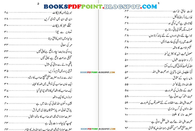 Content-pages-of-Shadi-Biyah-Ki-Rasoomat-Ki-Islah