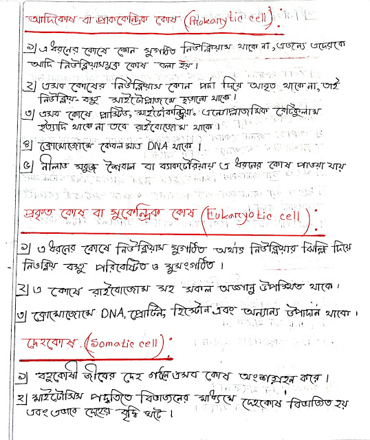 SSC Biology Chapter 2 Hand Note