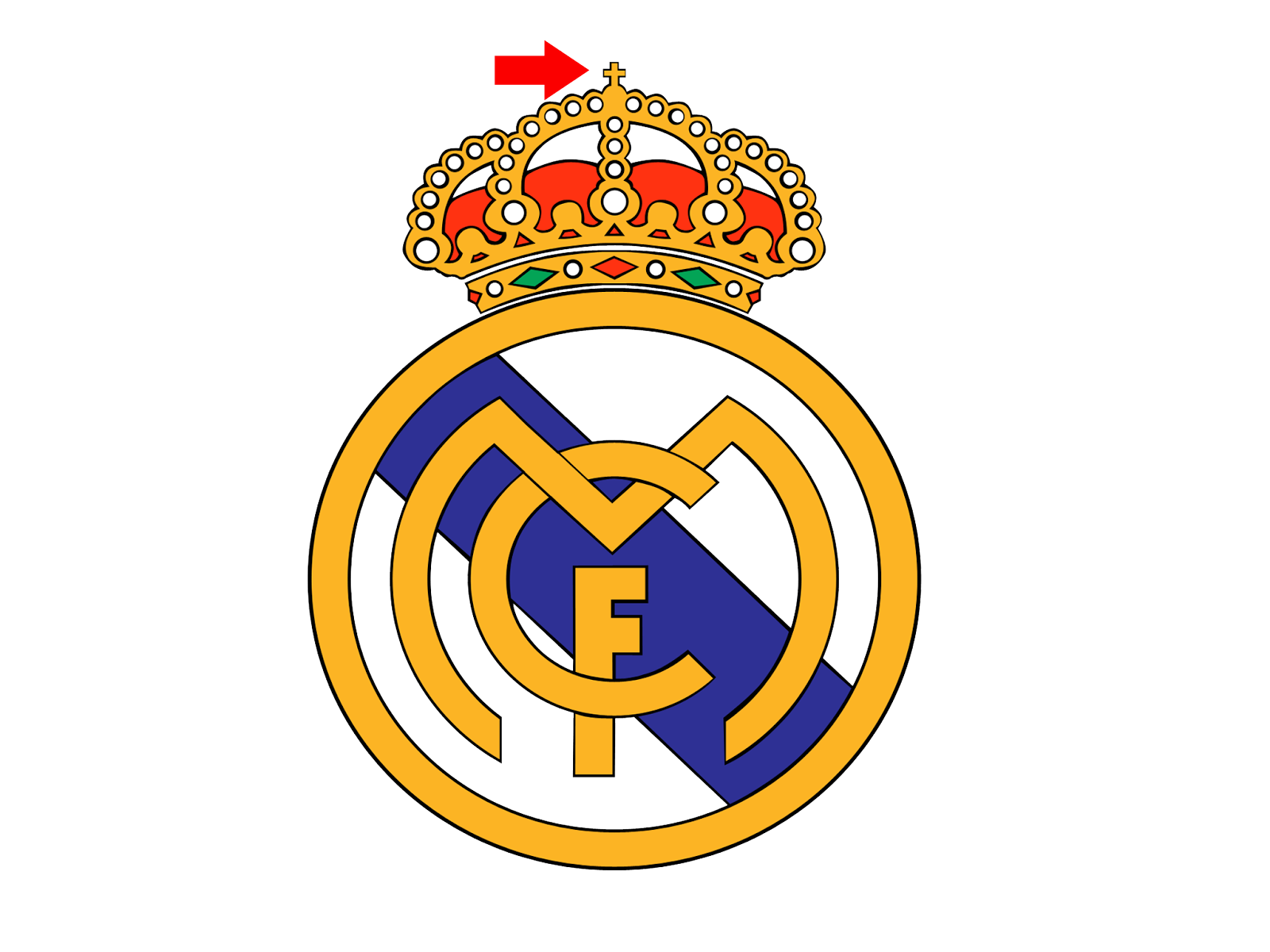 Gambar Animasi Dp Bbm Real Madrid Terlengkap Display Picture Update