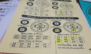 Thai Lottery Final Tips