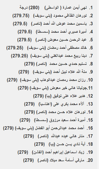 نتيجة الشهادة الاعدادية محافظة بني سويف 2021, موعد ظهور ...