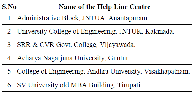 APPGECET 2015 Web Counselling Dates,AP PGECET Web Options Schedule,Rank and Date wise Certificate Verification Dates,Allotment Order Download,AP PGECET Special Categories web counselling Schedule,AP PGECET Help Line Centers,Required Certificates for AP PGECET Counselling details