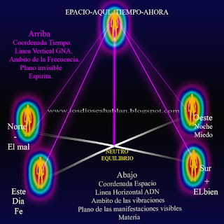 DESDOBLAMIENTO DE MASAS