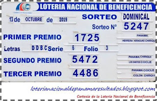 resultados-sorteo-domingo-13-de-octubre-2019-loteria-nacional-de-panama-tablero-oficial