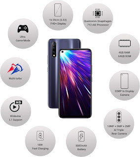 Top-10-Best-Smartphone-under-15000-Best-mobile-under-Budget-March-2020