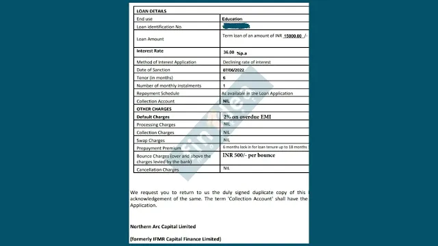 MoneyView Instant Loan statement of ₹15,000
