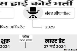 मद्रास  हाईकोर्ट में 2329 पदों पर भर्ती, सैलरी 70 हजार से ज्यादा (Recruitment for 2329 posts in Madras High Court, salary more than 70 thousand)