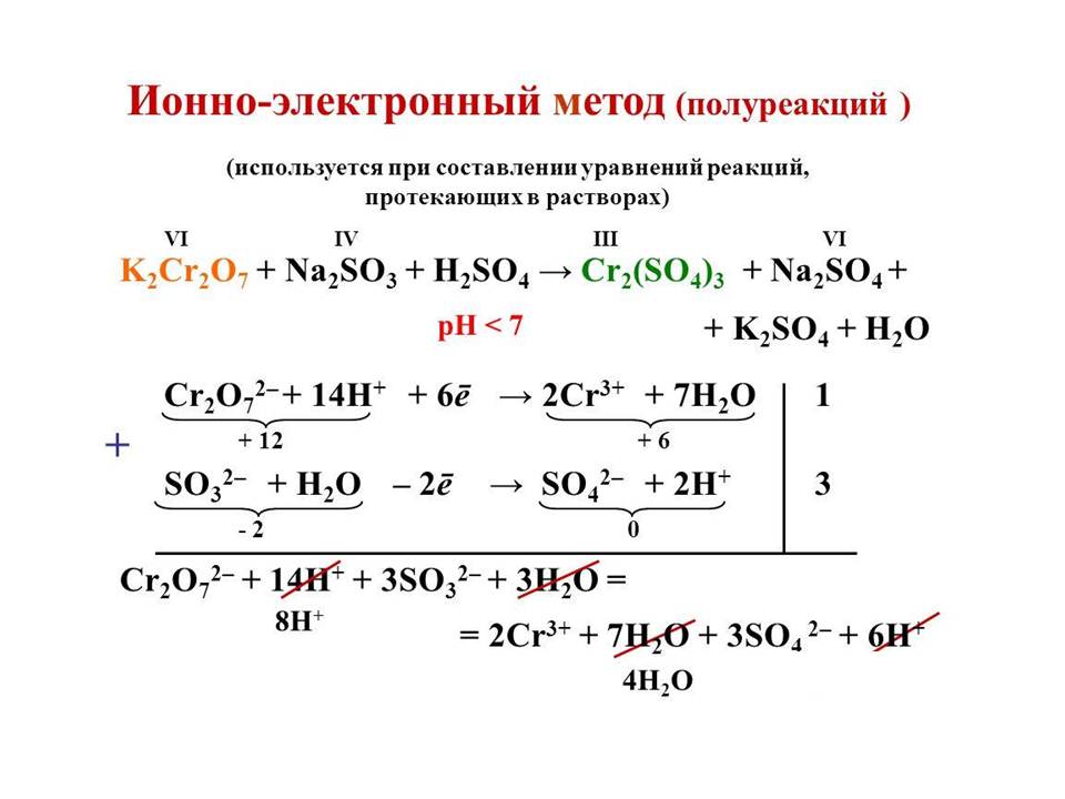 Метод ионно электронного баланса в щелочной среде. Метод ионно электронных полуреакций. Ионно-электронный метод метод полуреакций. ОВР метод полуреакций правила. Feso4 na2so3