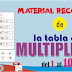 Material Recortable de la Multiplicación - Resuelva y pega el resultado
