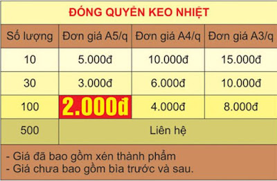 Bảng giá dán keo nhiệt - Đóng sách giá rẻ Hà Nội