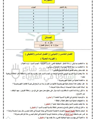 مرشحات الفيزياء الصف السادس الاعدادي 2022 "علمي تطبيقي"