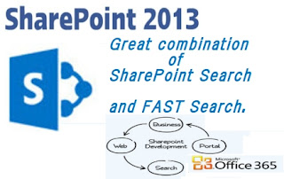 SharePoint Developers for hire