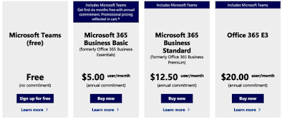 كيفية استخدام Microsoft Teams: البرامج التعليمية الأساسية والمتقدمة