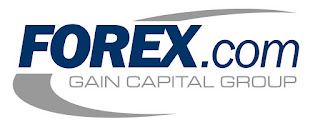 логотип Форекс