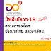 อว. เผยฉีดวัคซีนของไทย ณ วันที่ 25 กรกฎาคม ฉีดวัคซีนแล้ว 15,869,844 โดส และทั่วโลกแล้ว 3,827 ล้านโดส ใน 201 ประเทศ/เขตปกครอง ส่วนอาเซียนฉีดแล้วทุกประเทศ รวมกันกว่า 139.67 ล้านโดส โดยจังหวัดของไทยที่ฉีดมากที่สุด คือ ภูเก็ต โดยฉีดวัคซีนเข็มแรกกว่า 74.7%