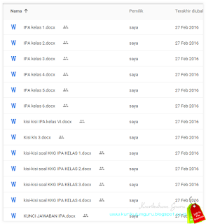 Download Soal Ujian Tengah Semester (UTS) Jenjang Sekolah Dasar (SD) Kelas 1, Kelas 2, Kelas 3, Kelas 4, Kelas 5, Kelas 6 Mata Pelajaran Ilmu Pengetahuan Alam (IPA) Lengkap Dengan Kunci Jawaban